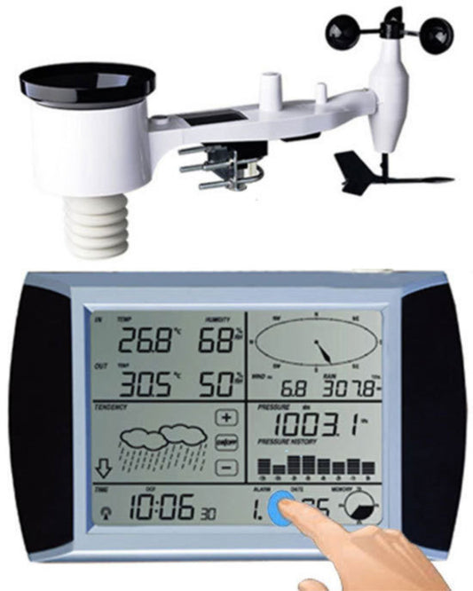 ECOWITT Weather Stations